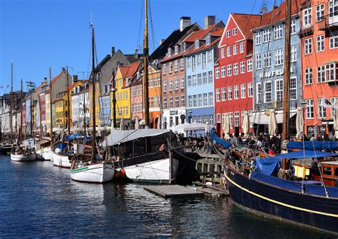 The best shops and markets in Copenhagen 